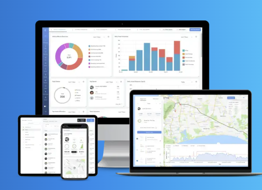 screenshot of WhiteLabel Tracking